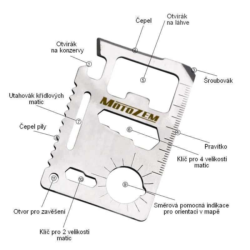 MotoZem Überlebenskarte