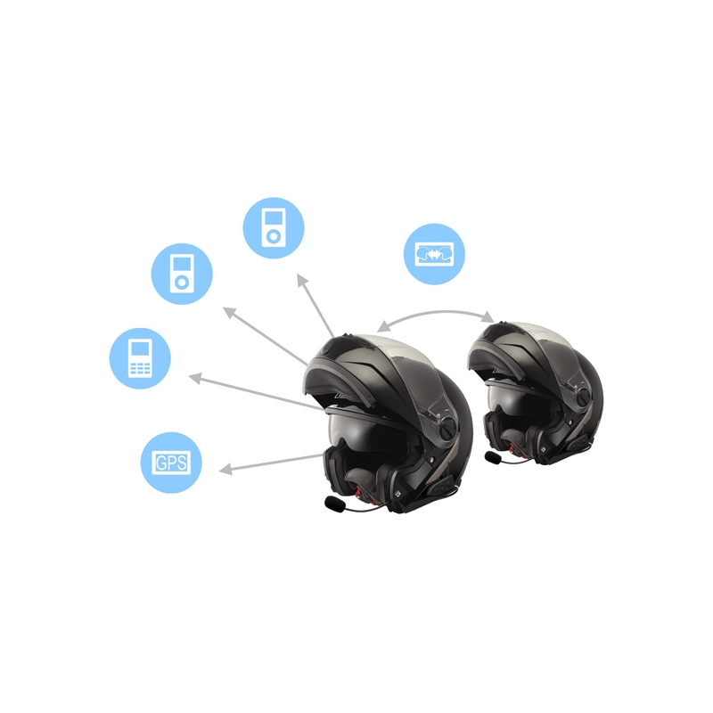 Bluetooth-Kommunikationsgerät LS2