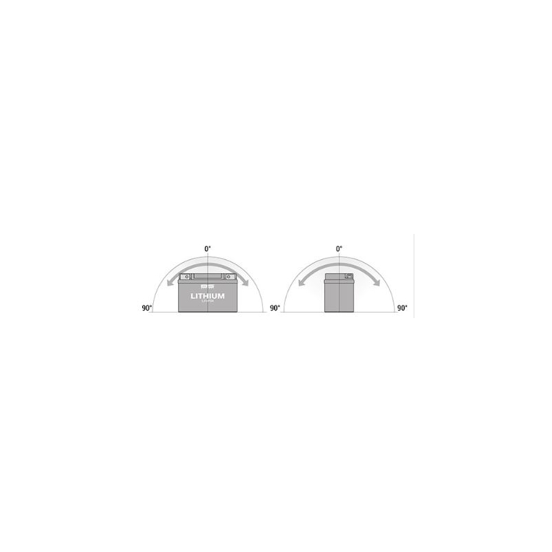 Lithium-Motorradbatterie BS-BATTERY