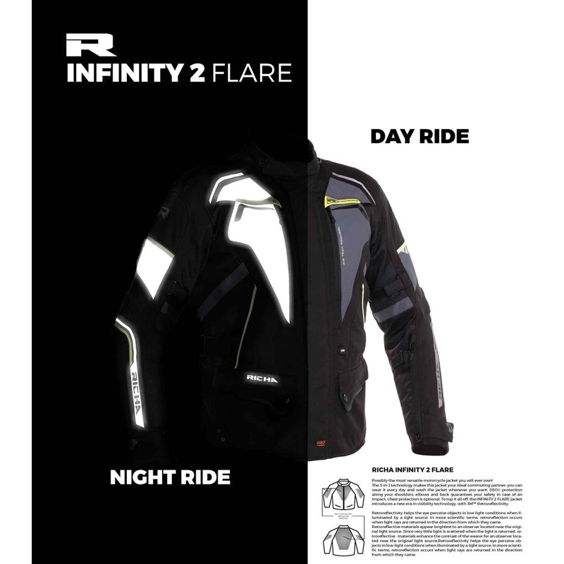 Damen RICHA Infinity 2 Flare Motorradjacke grau-fluo gelb Ausverkauf