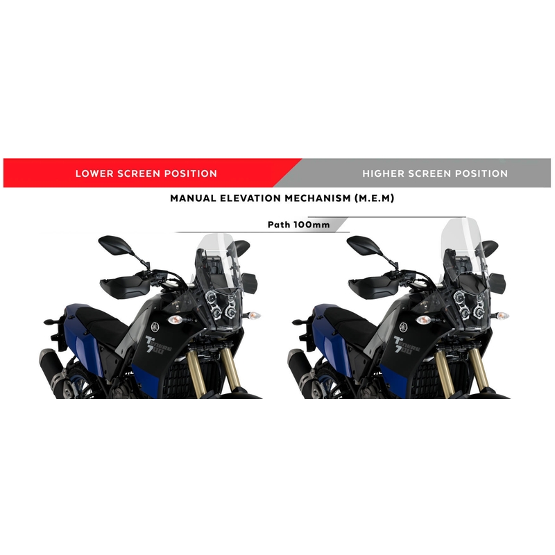 manuelle Reglersystem PUIG schwarz für YAMAHA XTZ 700 Tenere 700 2019-2024