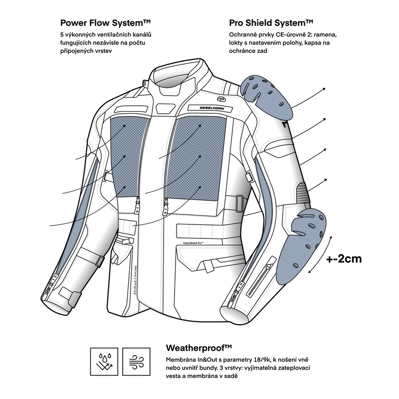 Motorradjacke Rebelhorn Cubby V blau-grau-rot
