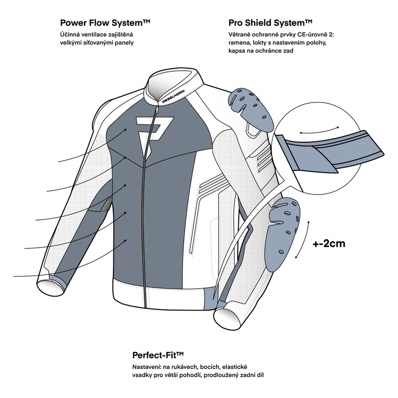Rebelhorn Vandal Mesh Schwarz Motorradjacke