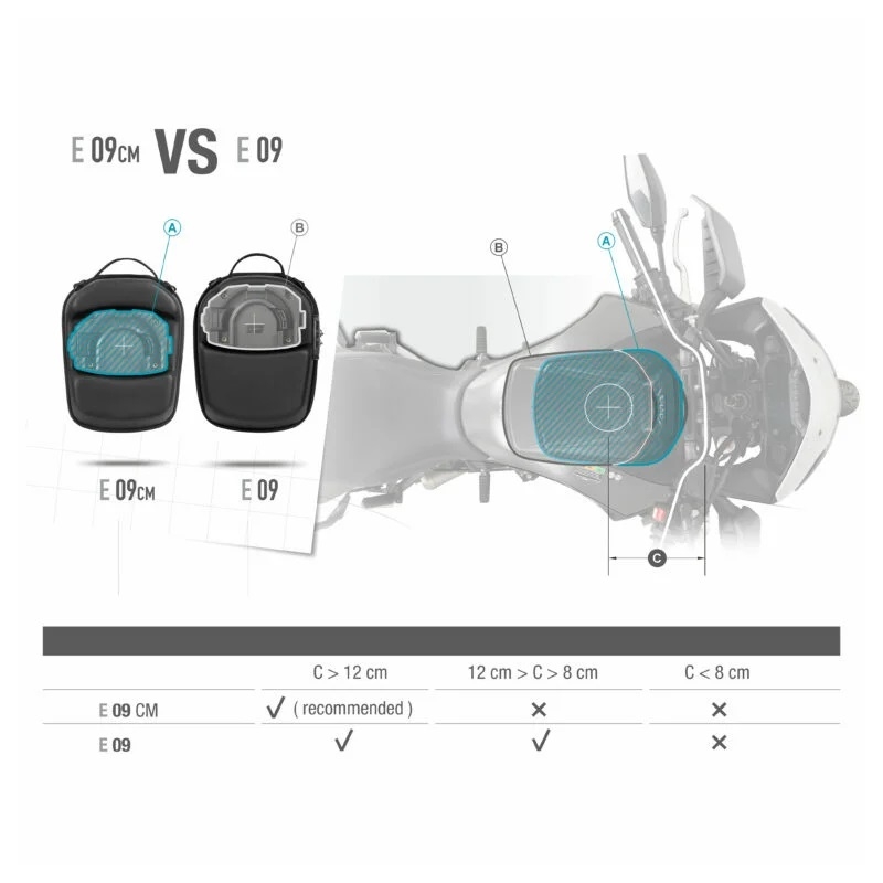 Tanktasche SHAD E09CM for click system