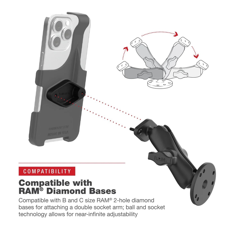 RAM Mounts Halterung für Apple iPhone 13/13 Pro/14/14 Pro/15