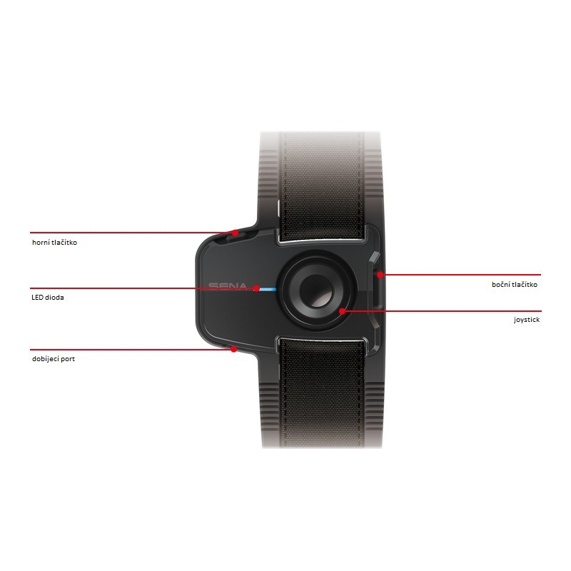Handgelenk-Fernbedienung für Bluetooth-Sprechanlagen SENA 20S/ 10U/ 10S/ 10R/ 10C