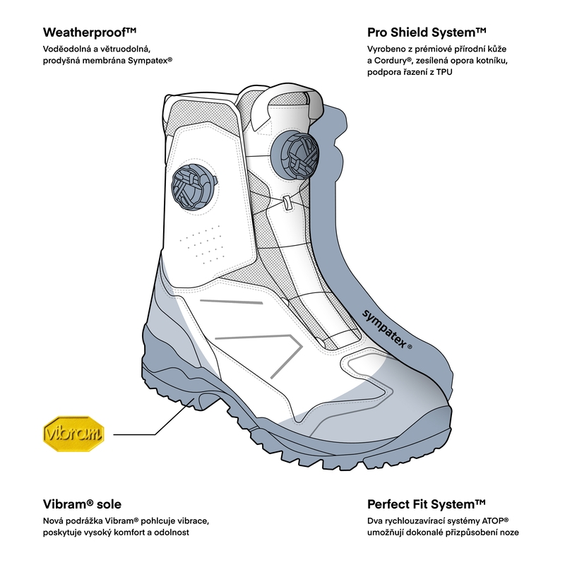 Rebelhorn Defender X Motorradstiefel schwarz