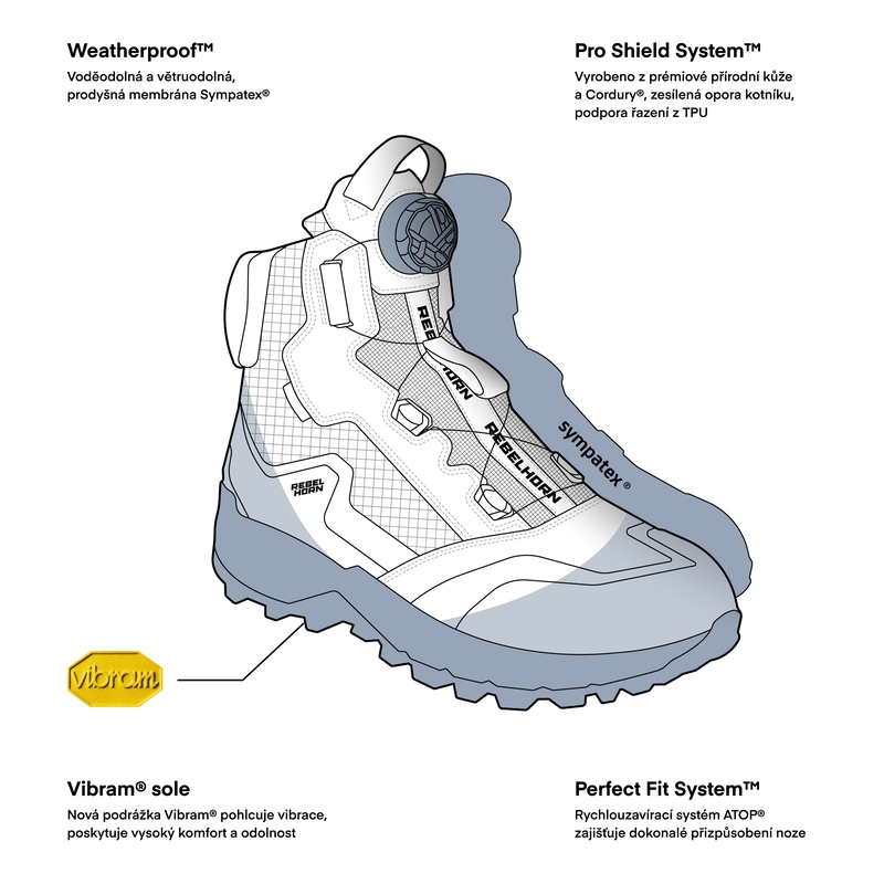 Motorradstiefel Rebelhorn Defender schwarz