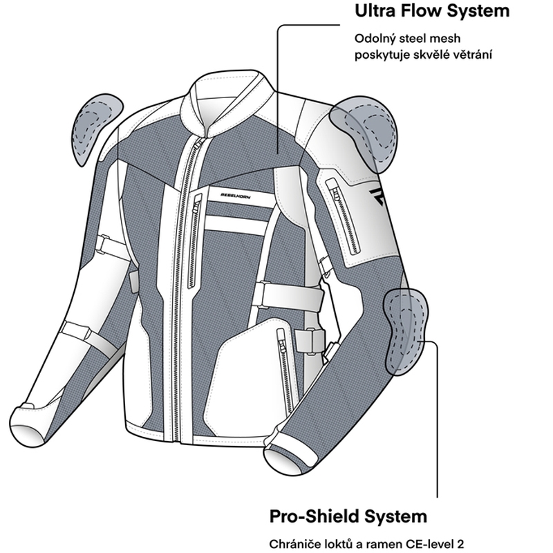 Rebelhorn Scandal II Motorradjacke schwarz