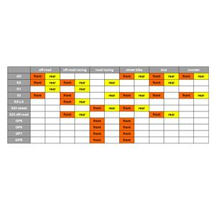 Bremsbeläge GOLDFREN 214 S33 STREET FRONT