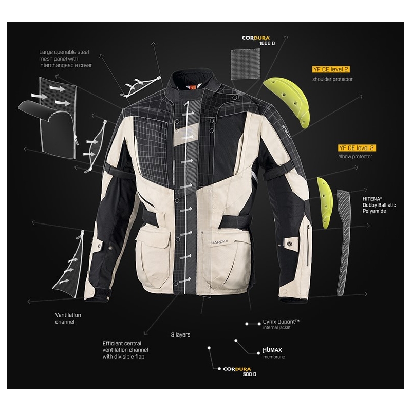 Rebelhorn Hardy II Damen Motorradjacke Schwarz