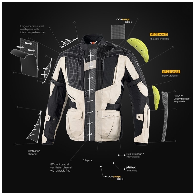 Rebelhorn Hardy II Motorradjacke schwarz und sand
