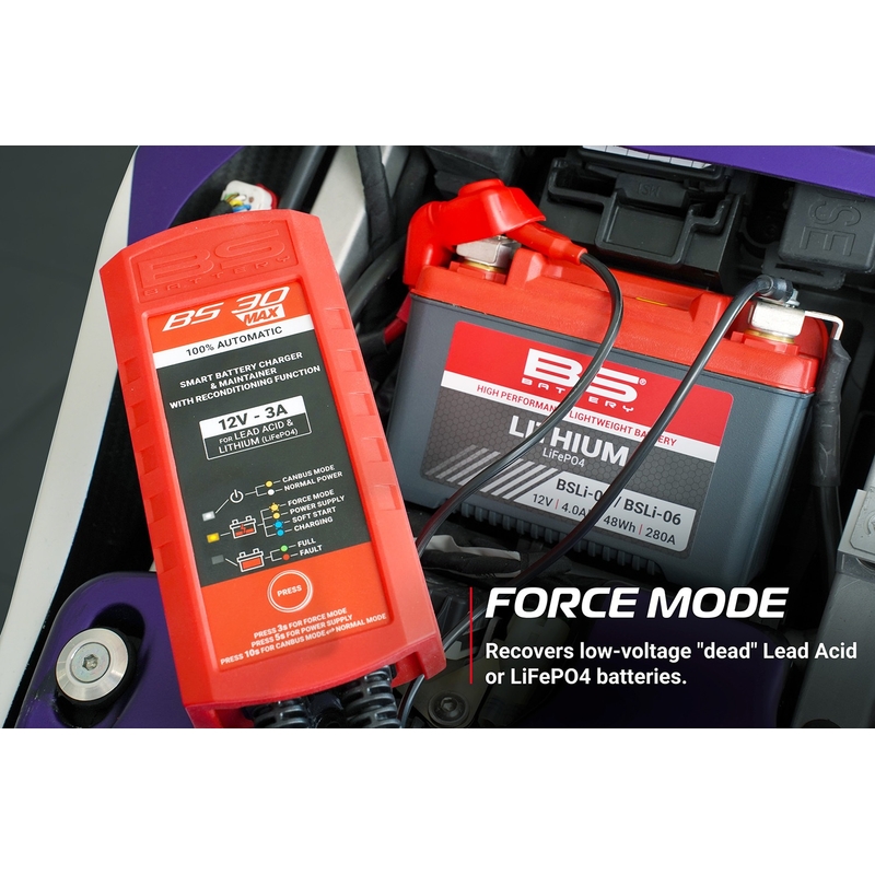 Batterieladegerät BS-BATTERY SMART (suitable also for Lithium) 12V 3A